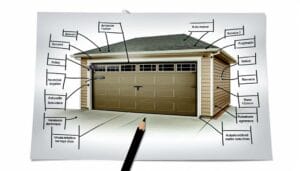 optimale veiligheid garagedeur tips